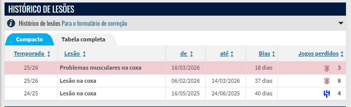 RadarCorinthians tweet media