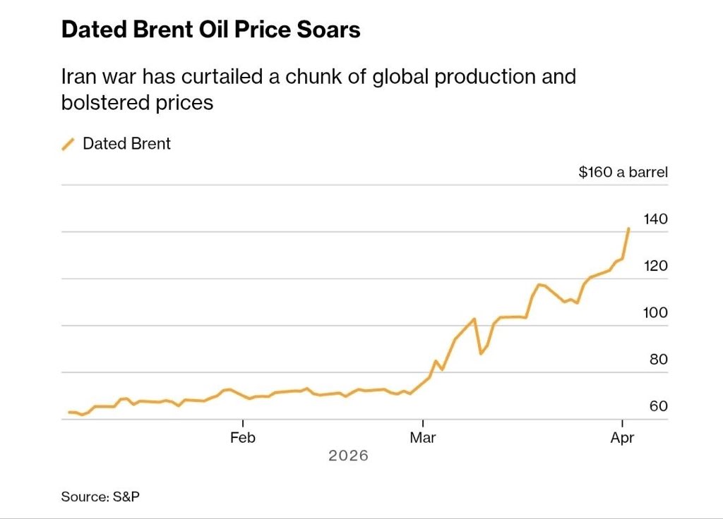 Truth_teller 🇷🇺 tweet media