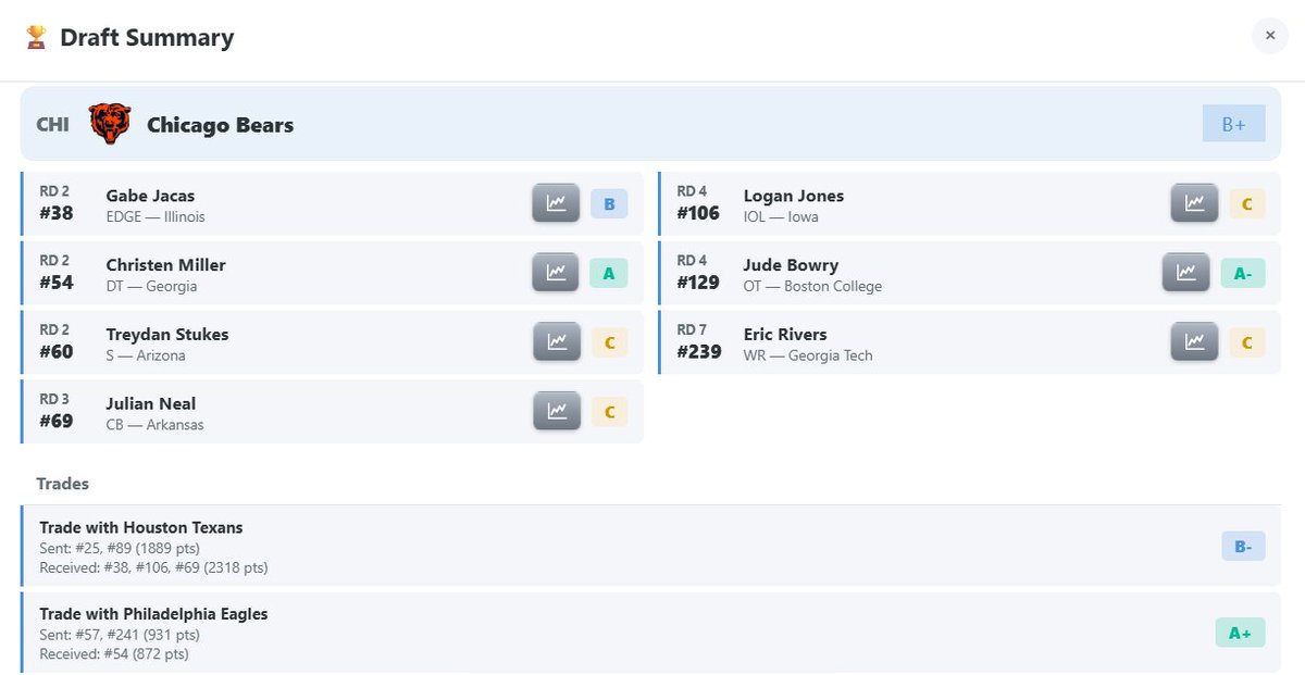 Steve Letizia tweet media