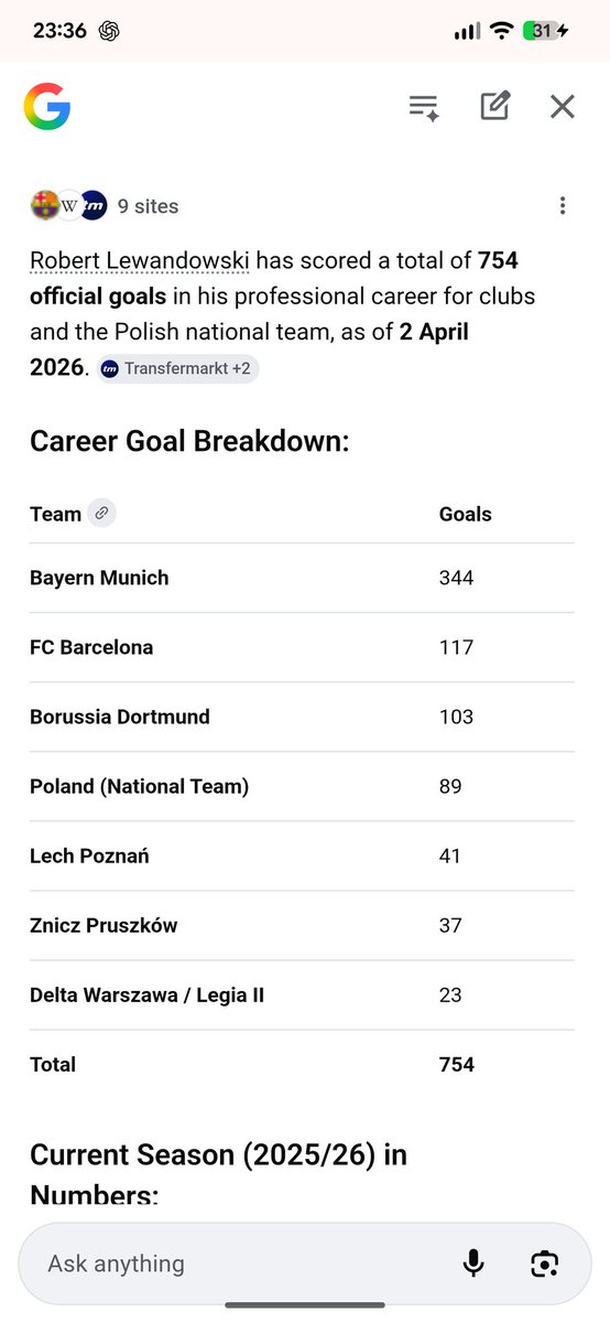 Karbofoni tweet media