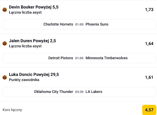 Gradey Dick tweet media