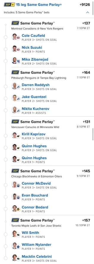 Top Cheddar 🧀 tweet media