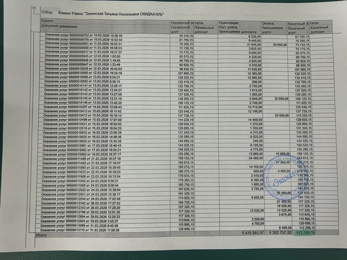 Кошачье Царство 🐈⬛🐈⬛🐈⬛🐈⬛🐈⬛ tweet media