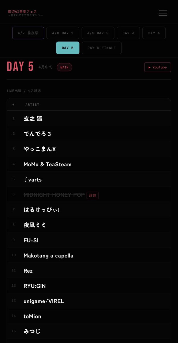 夜凪ミミ with AI tweet media