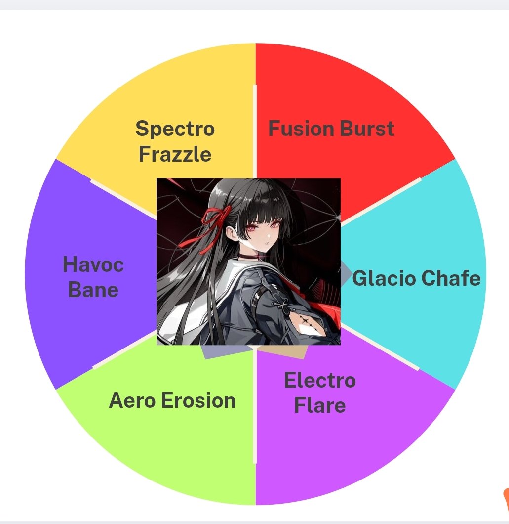 Scara Mouche tweet media