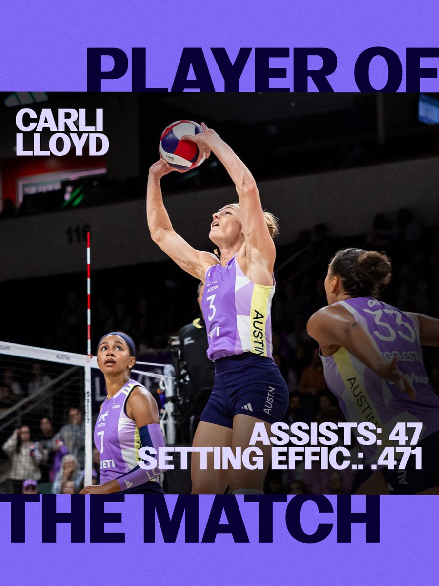 lovbatx's tweet photo. CARLI LLOYD HAD HERSELF A MATCH ‼️

With 47 assists and a .471 setting efficiency, Carli quarterbacked the team to a clean sweep 🥳

GIVE IT UP FOR CARLI, OUR PLAYER OF THE MATCH 👏 https://t.co/ivSvoQkpCf