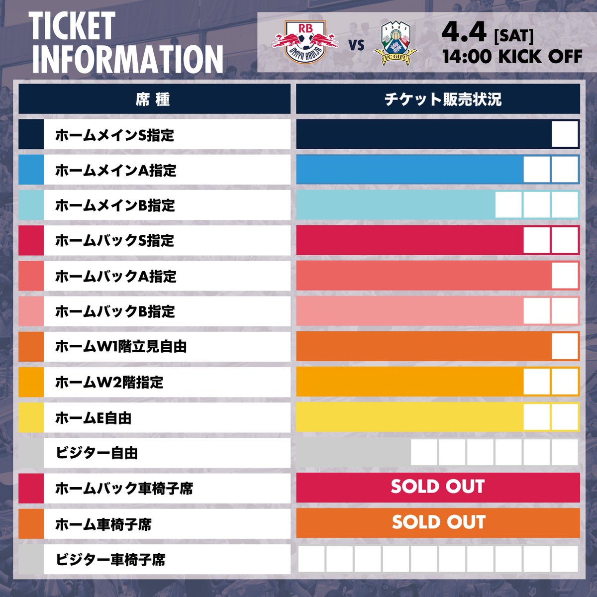 ぱ*！様 R指定 券 サロベツ」指定券（指定席往復割引きっぷ/Rきっぷ） | 新きっぷと旅の日々