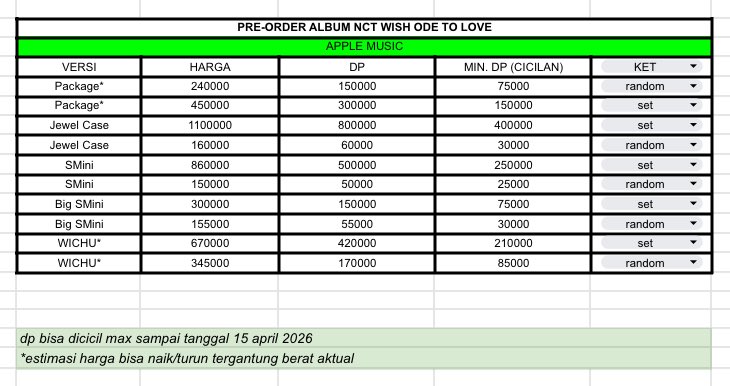 OPEN PRE-ORDER ALBUM NCT WISH ODE TO LOVE
WEBSITE KTOWN4U &amp; APPLE MUSIC

☑️ hand carry
☑️ cicilan dp silakan cek picture
☑️ get pre-order benefit (jewel case ver)
☑️ first press
☑️ bookslot

❌ adm oren &amp; pack

CLOSE 18 APRIL 2026