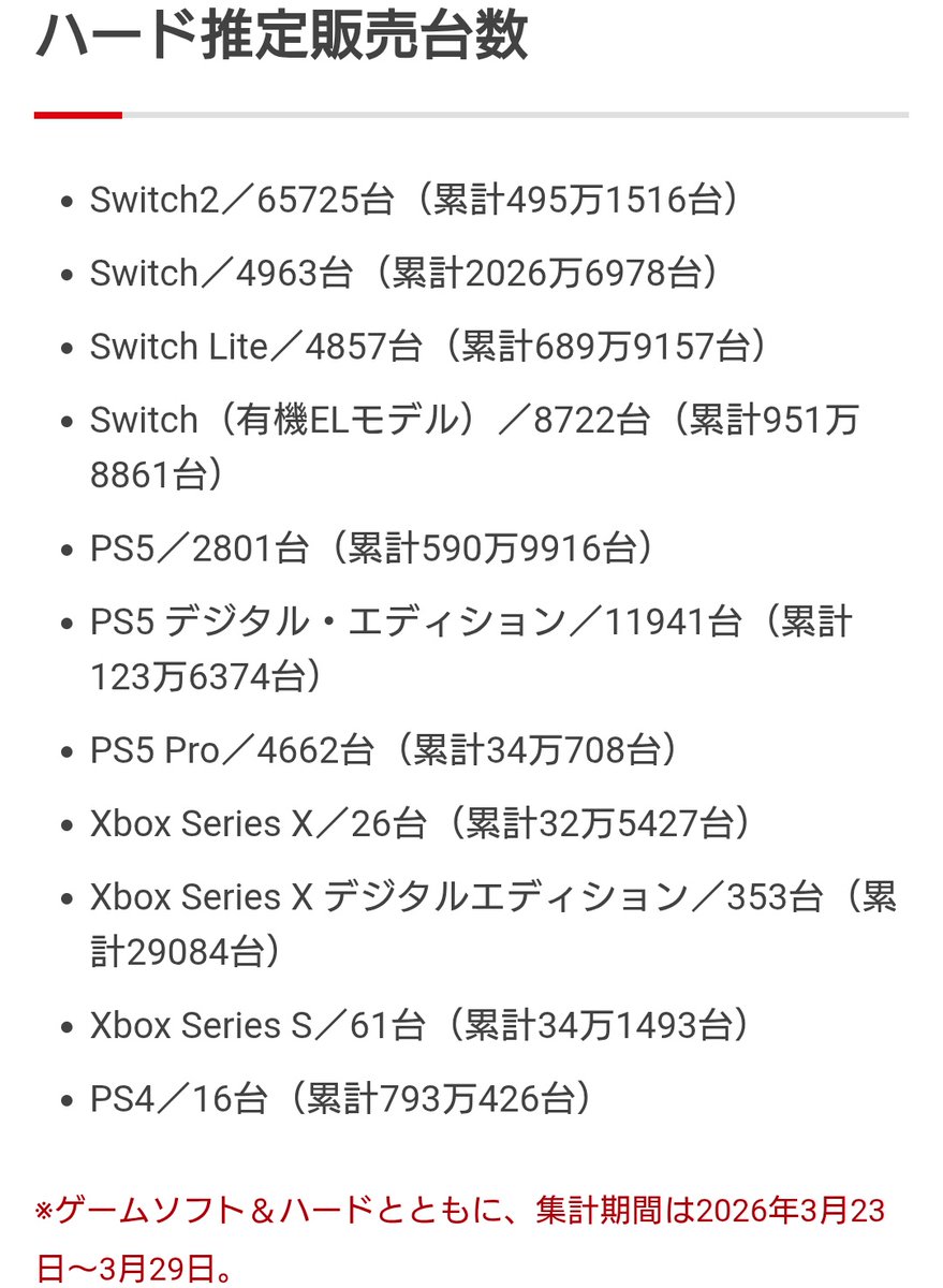 やさお@只のゲーマー tweet media