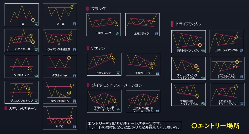 仕手株のジョー tweet media