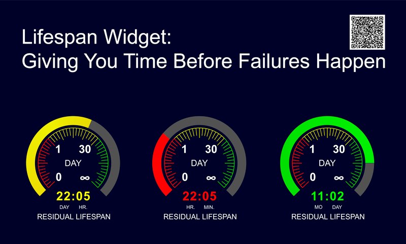 USADynamics's tweet photo. ⏳ Lifespan Widget: Giving You Time Before Failures Happen

What if you knew when your equipment would reach an unacceptable state?

🔍Discover how predictive diagnostics transform evolved maintenance.

https://t.co/CT6h4rLk3K

#usadynamics #petroleumindustry #petrochemical https://t.co/rSJtJDNe4r