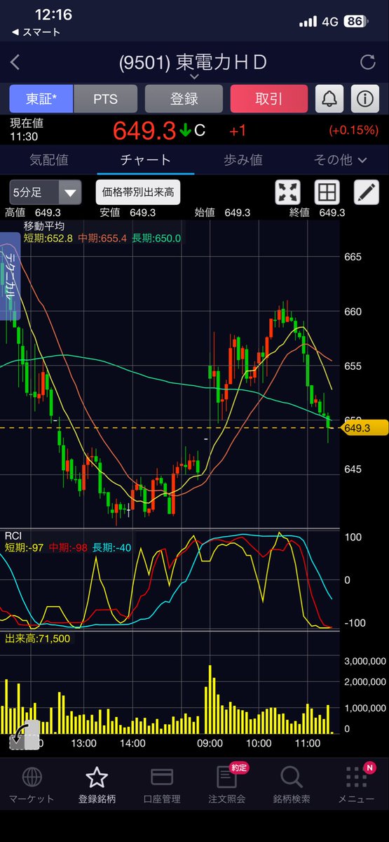 チキりん tweet media