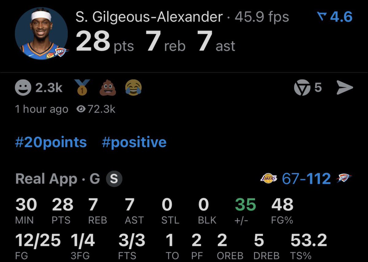 Daig Muse⚡️ tweet media