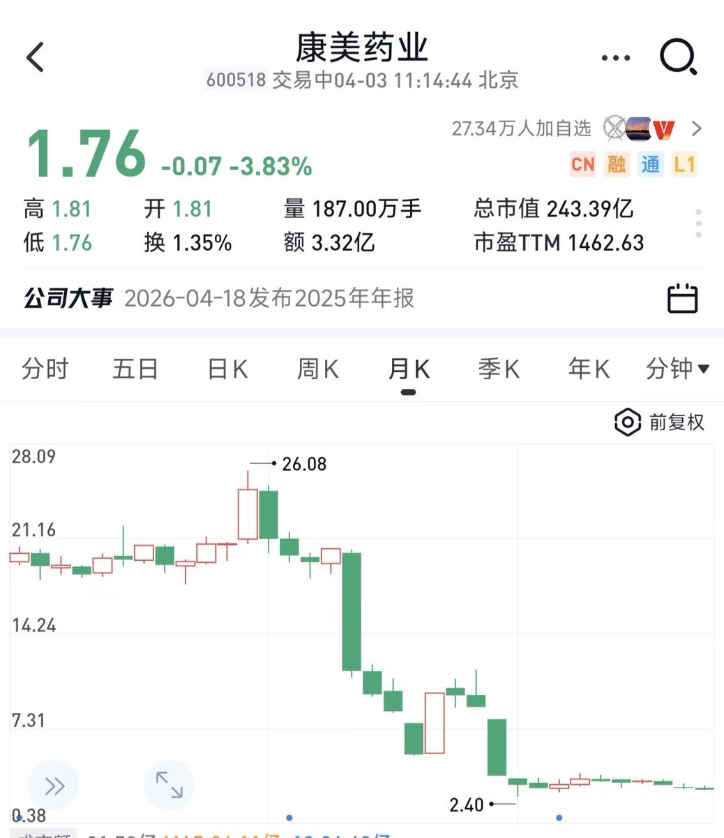 Henry 鸿锐 tweet media