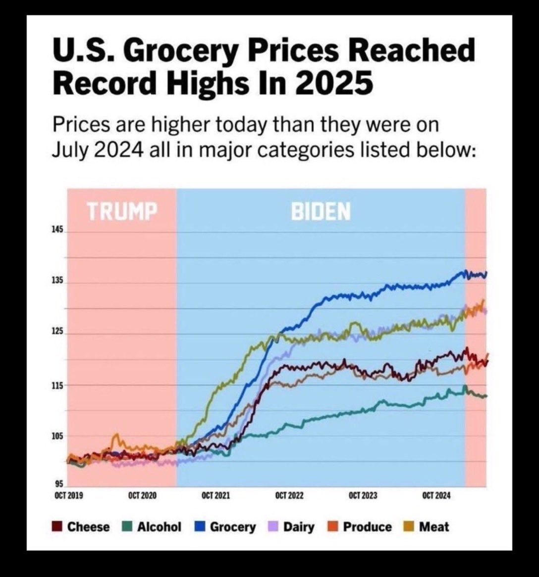 David Pinchot tweet media