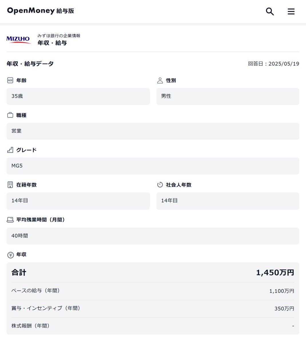 みずほ銀行】 年収1,450万円（ベース1,100＋賞与350） 35歳／営業MG5／男性