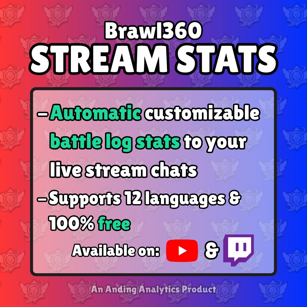 AndingAnalytics tweet media