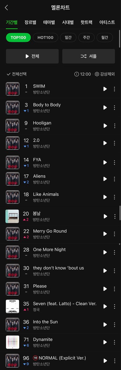 옴메호비호비😎 ᴀʀɪʀᴀɴɢ tweet media