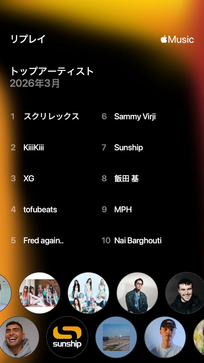 あやぬん (@ayanancotsu) on Twitter photo 