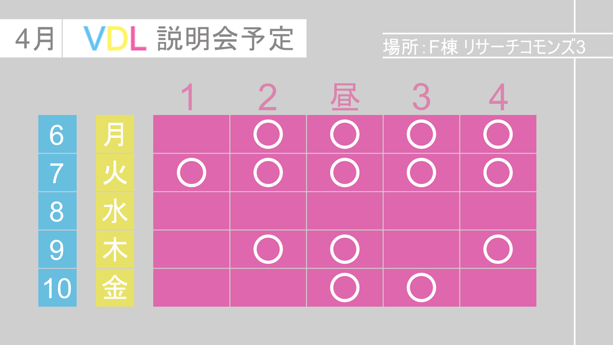 KU_V_D_LAB's tweet photo. 【説明会のお知らせ】

VDLに興味がある、新入生・在学生に向けた説明会を来週からスタートします！🌸

説明会→登録会→入会

といった流れになりますので、VDLに興味がある方はぜひお越しください！！🙏何回でも来てもらって大丈夫です！ https://t.co/4YJT0bTbMo