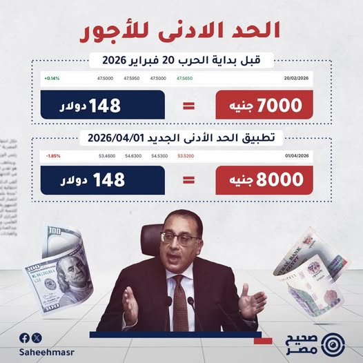 🇪🇬🇪🇬 د. وليد ابو الغيط 8 🇪🇬🇪🇬 tweet media