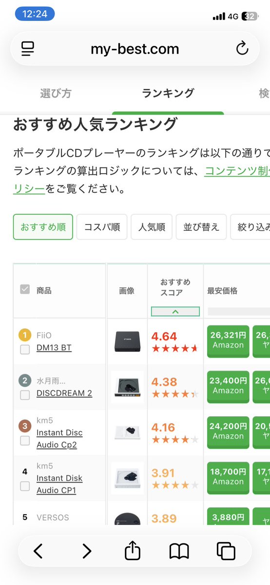 1/2の神話 tweet media