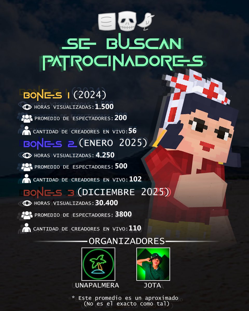 BonesCraft Games tweet media