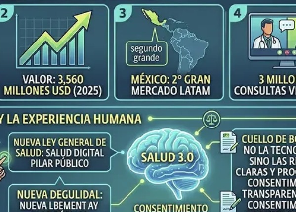 Neurona_Digital tweet media