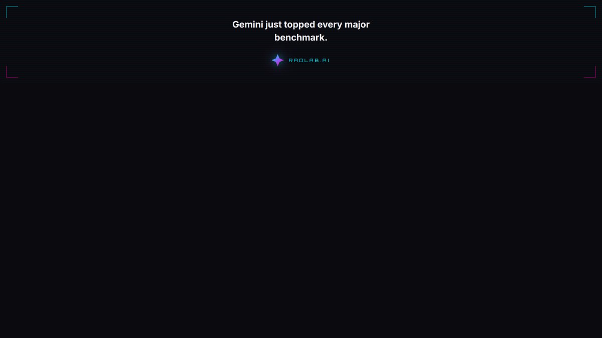 RadLab_'s tweet photo. Gemini 3.1 Pro just hit 77.1% on ARC-AGI-2.

That's above Claude 4.6. Above GPT-5.3.

But the real question isn't who won the benchmark.

It's: which tools in your stack were built on the assumption that Gemini was the third option?

Because that assumption just changed. https://t.co/6rp9QwG73A