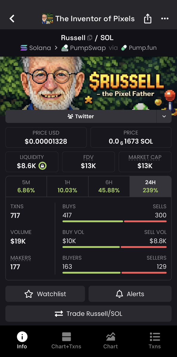 John Wick tweet media