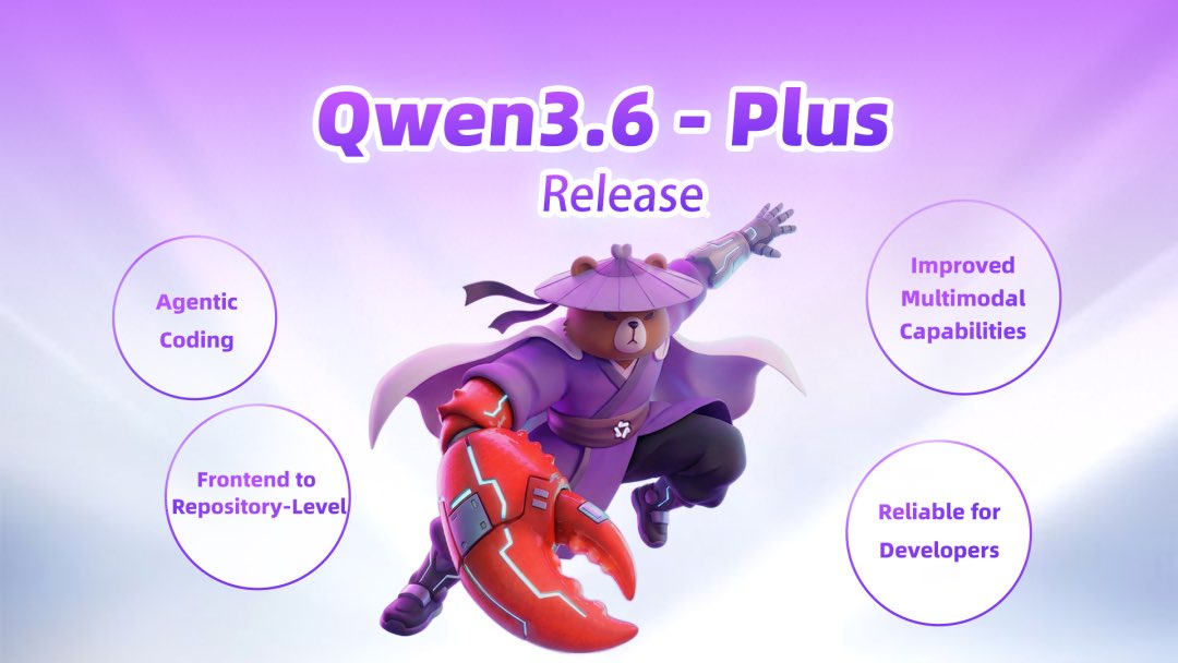 Qwen3.6-Plus has something ๐ There is a topic worth thinking about. When the capabilit...