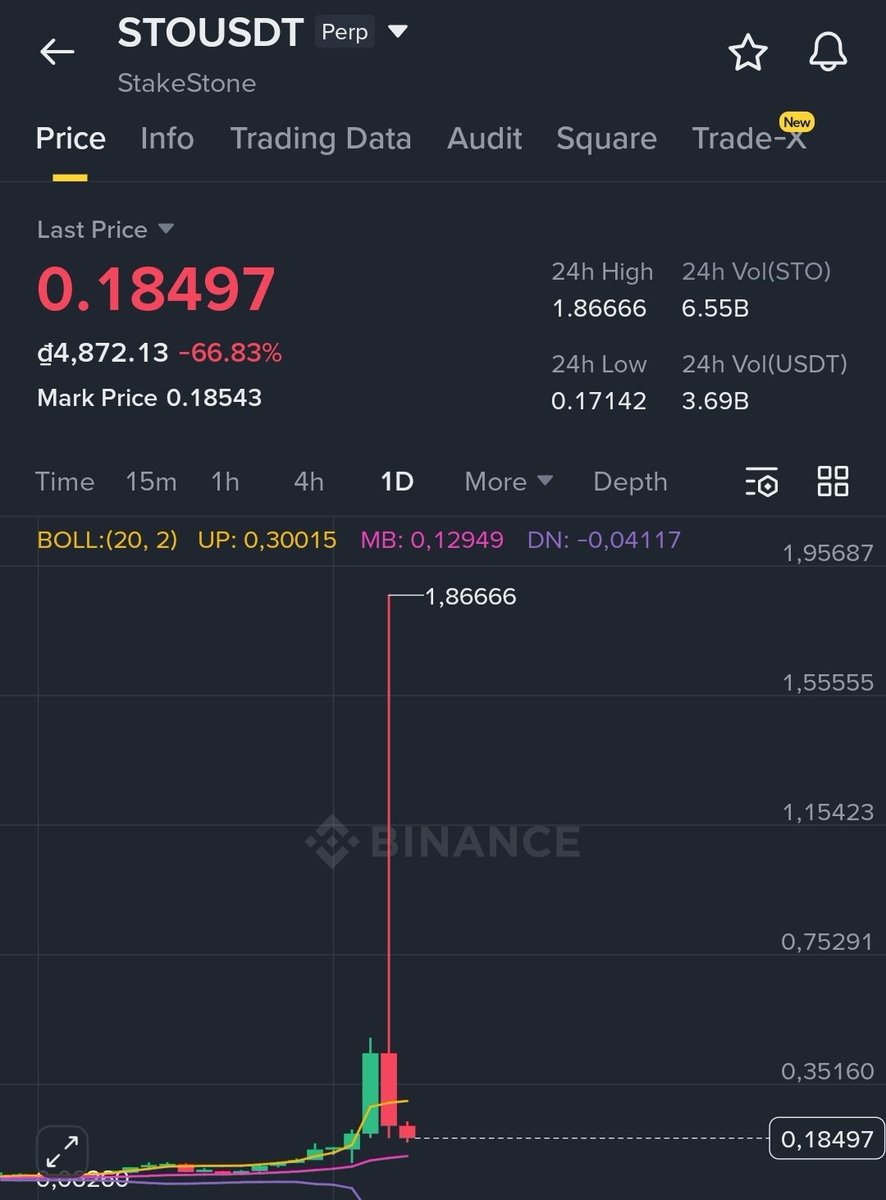 Phuong 👊 tweet media