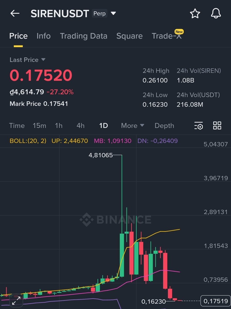 Phuong 👊 tweet media