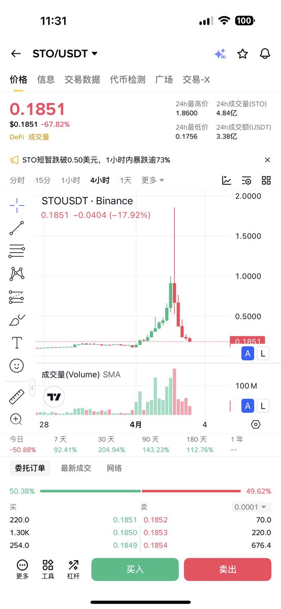 子清 🔶BNB tweet media