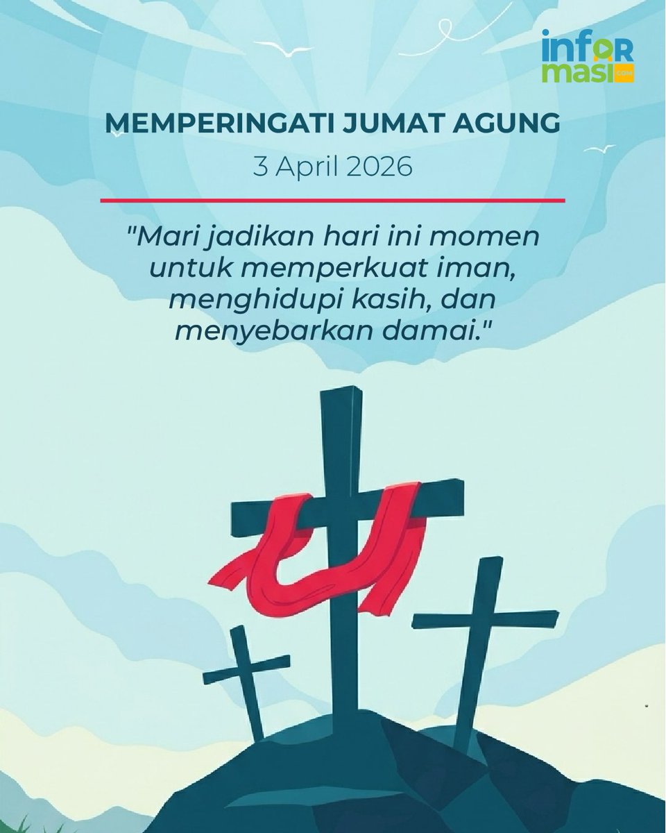 Informasi tweet media
