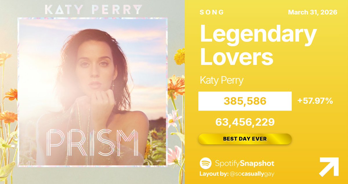 Fan SpotifySnapshot tweet media