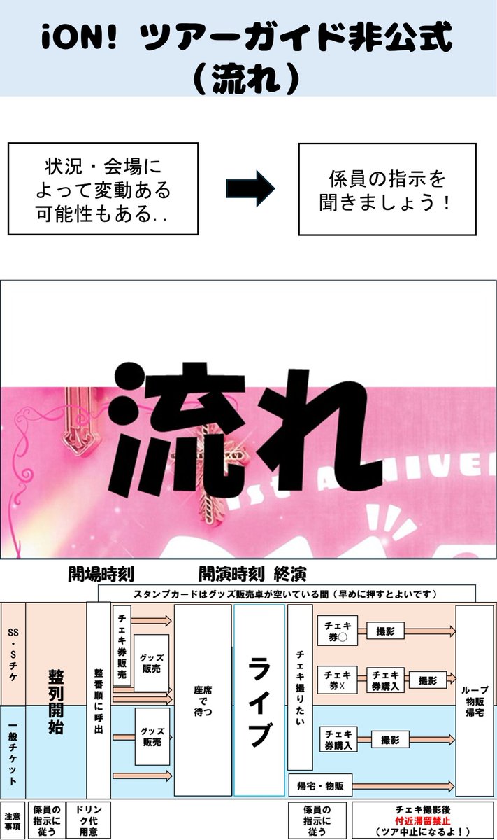 りょーすけ！！🍜🍜🍥🍥 tweet media