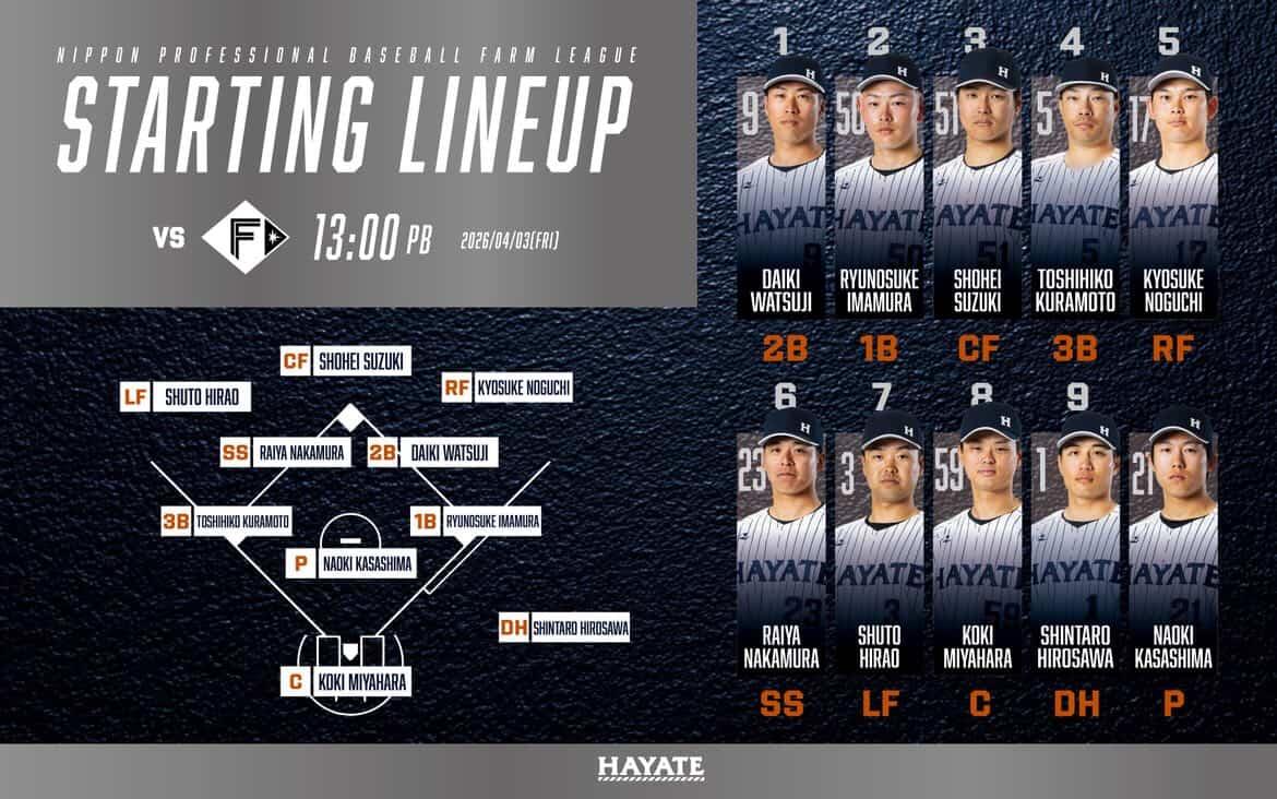 ハヤテベンチャーズ静岡【公式】 tweet media