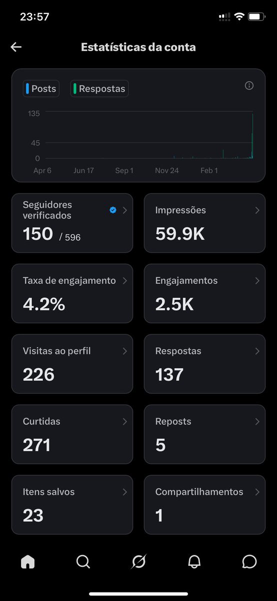 Labiapari tweet media