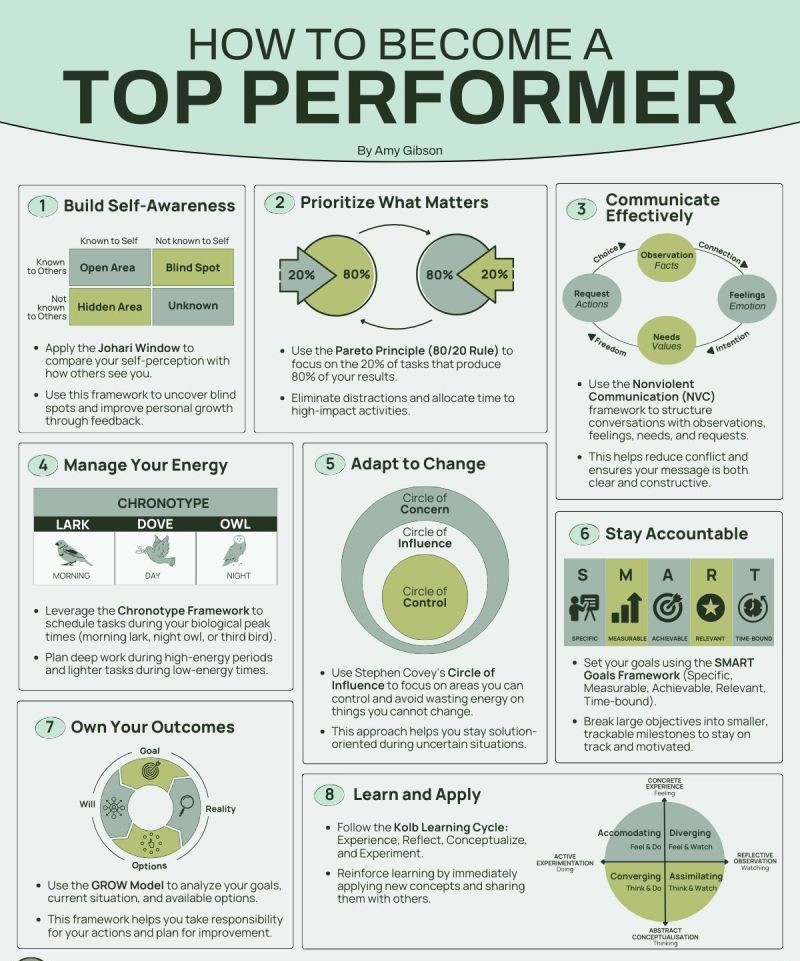 bijal sheth tweet media