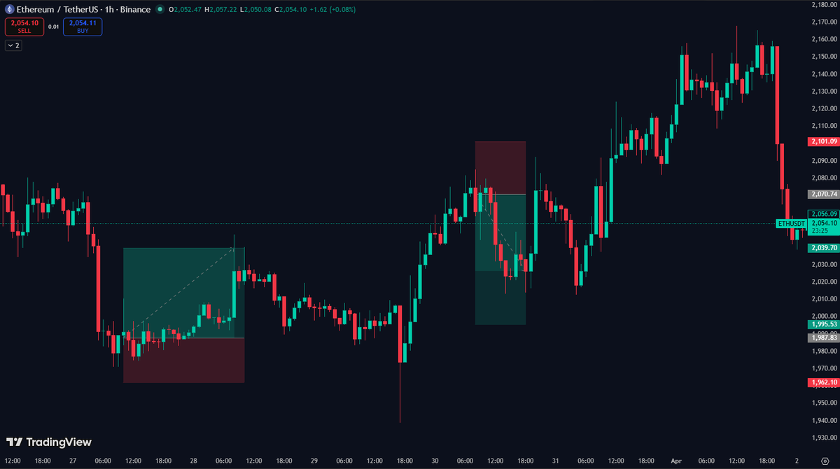 LeakCrypto tweet media