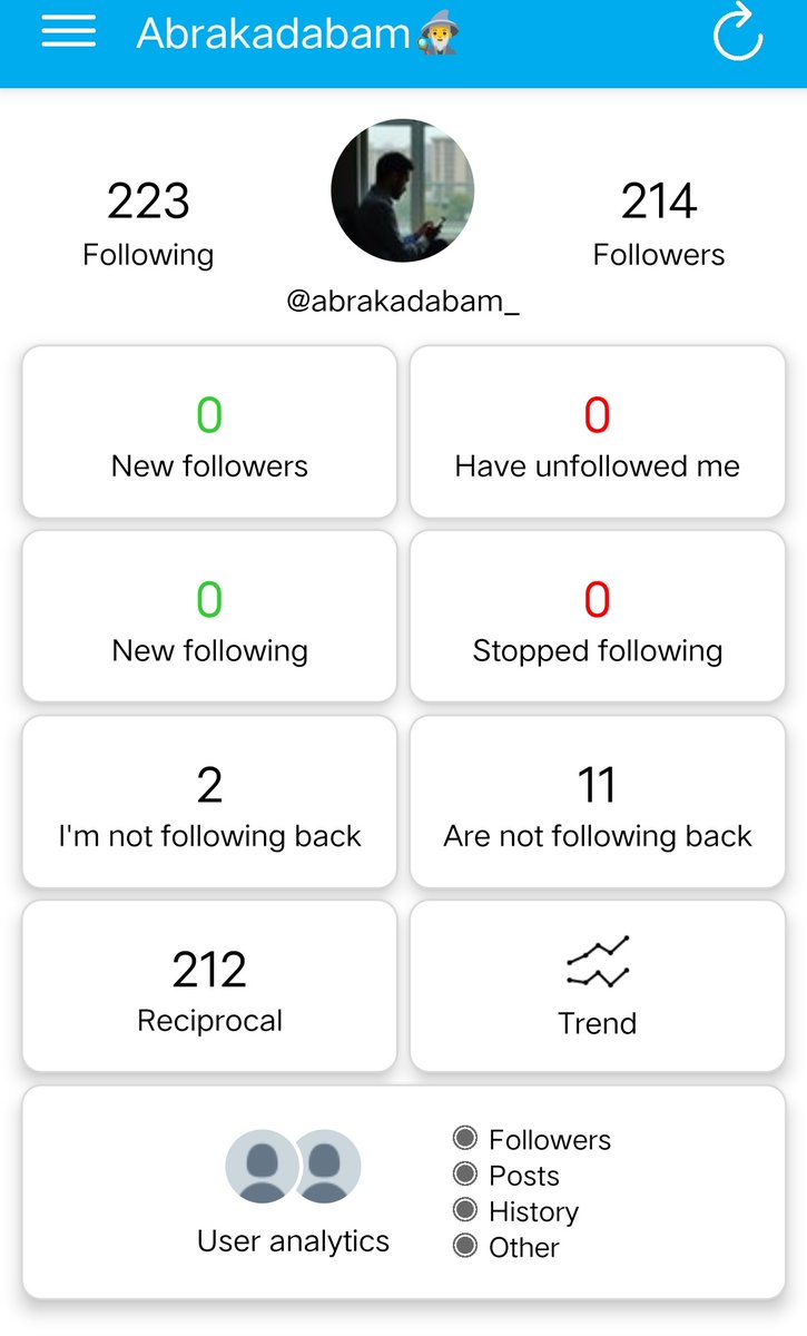 Abrakadabam🧙‍♂️ tweet media