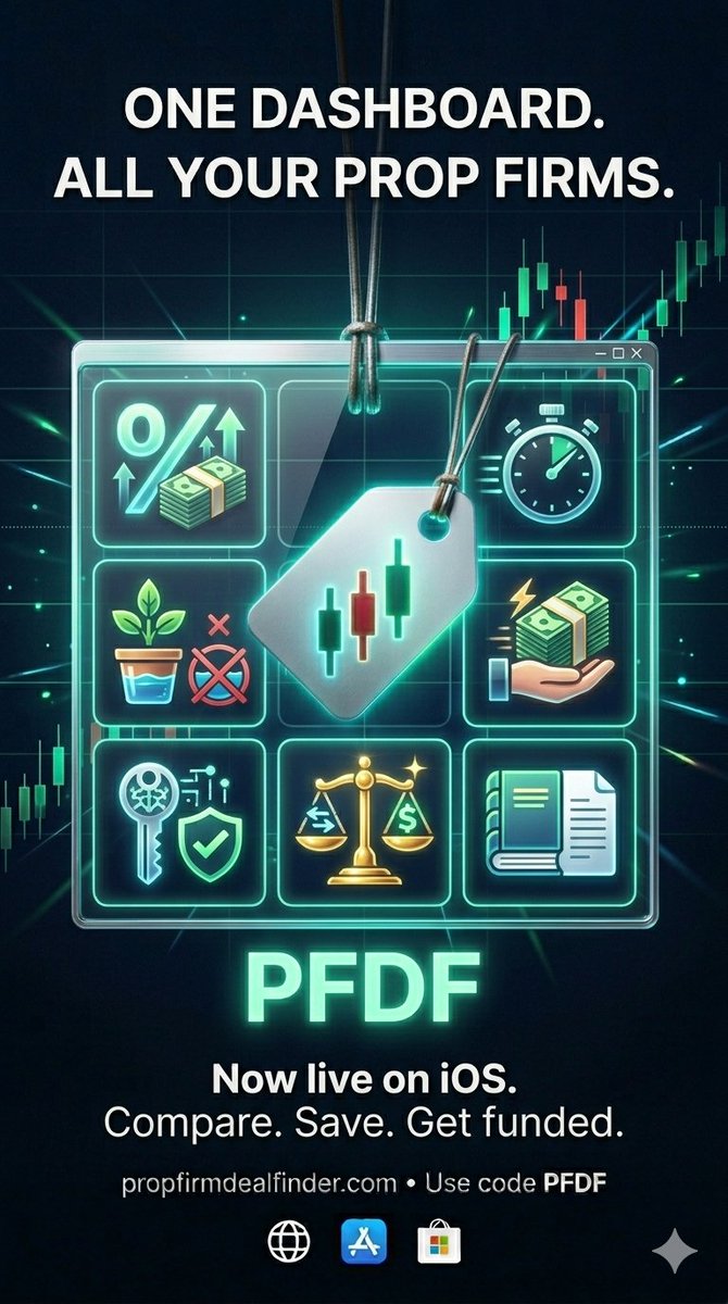 propfirmdealfinder tweet media