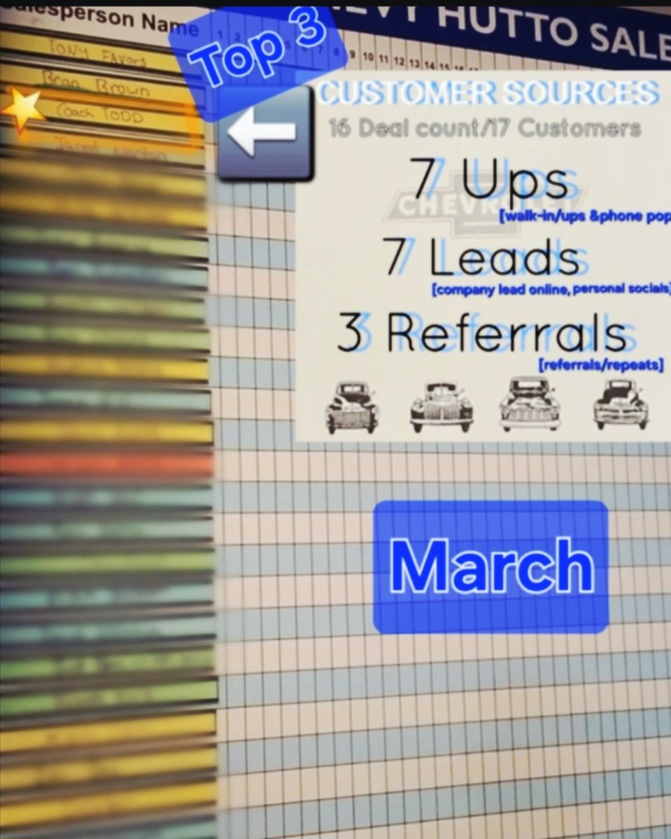 Todd Patmon tweet media