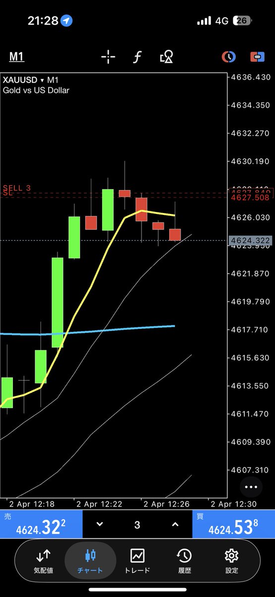 大谷教授@金トレ大学 tweet media