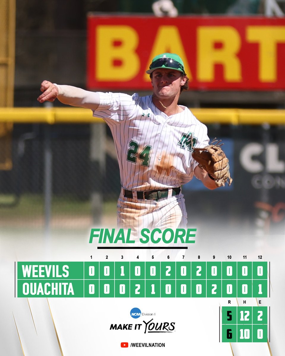Weevils Baseball tweet media