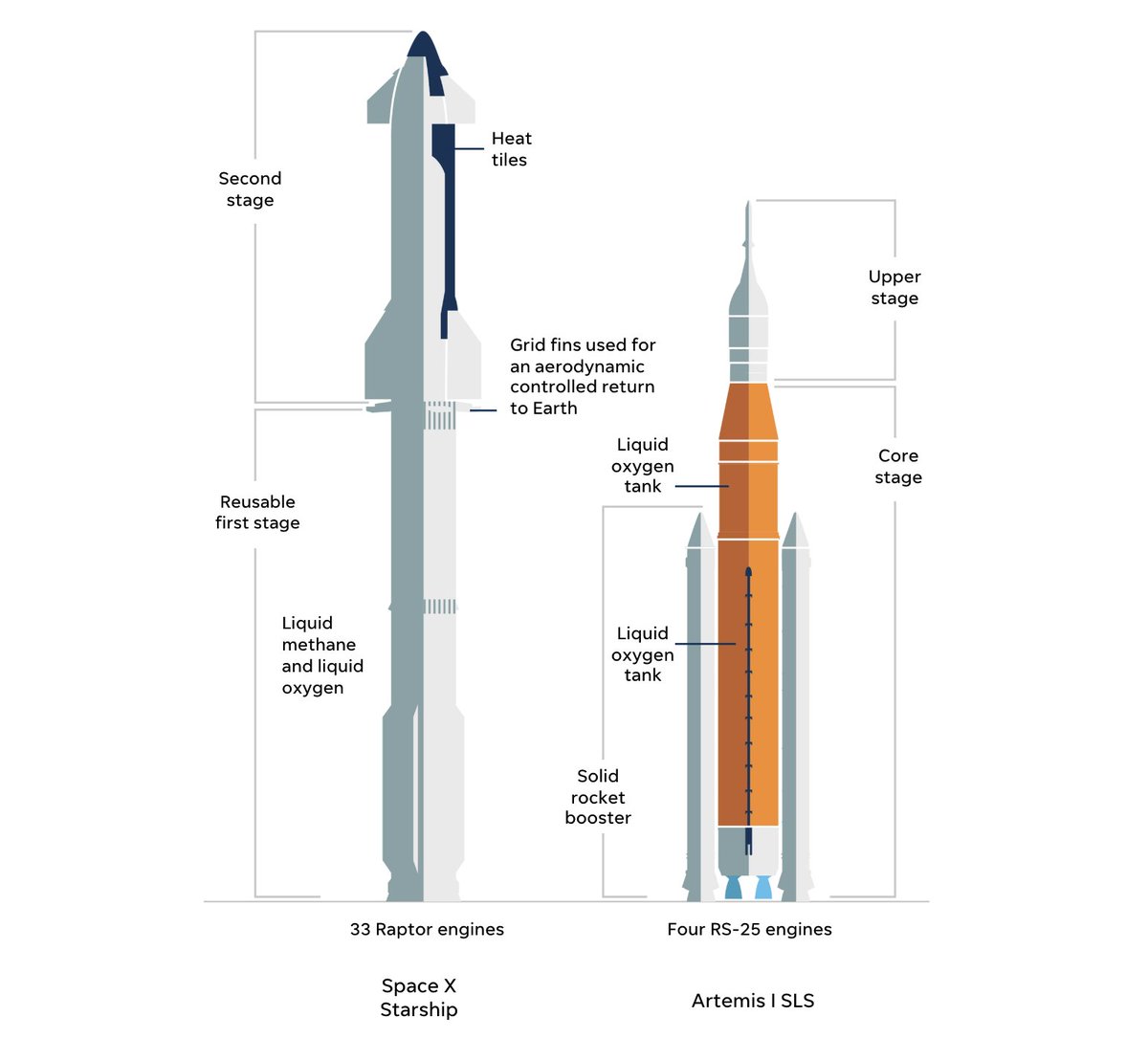 Fran Perez tweet media