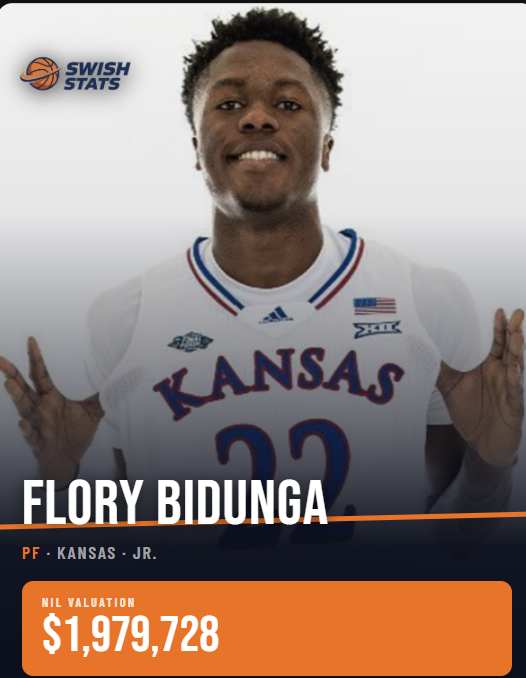 Swish Stats tweet media