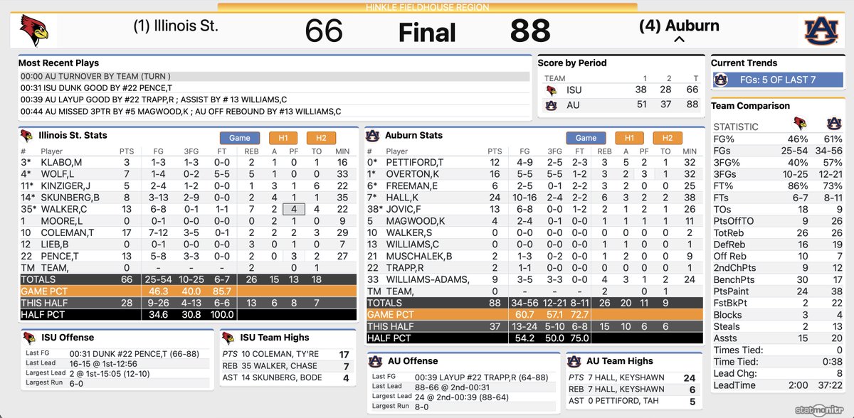 Justin Ferguson tweet media