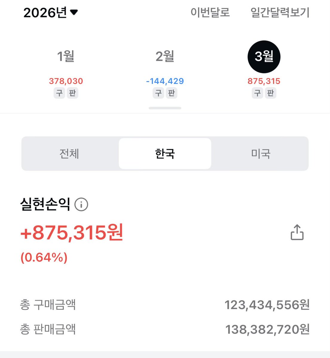 사중 (상태:사회중년생) tweet media